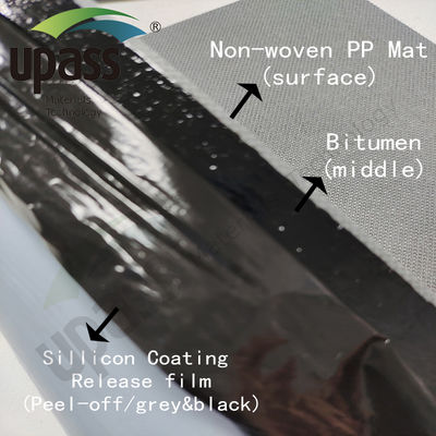 गैर-बुने हुए पॉलीप्रोपाइलीन (पीपी) चटाई लौ प्रतिरोधी पीपी पीई पीपी झिल्ली वाहक रहित स्व-चिपकने वाला वॉटरप्रूफिंग झिल्ली के लिए