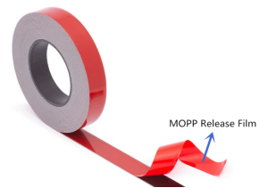 MOPP रिलीज फिल्म आवेदन